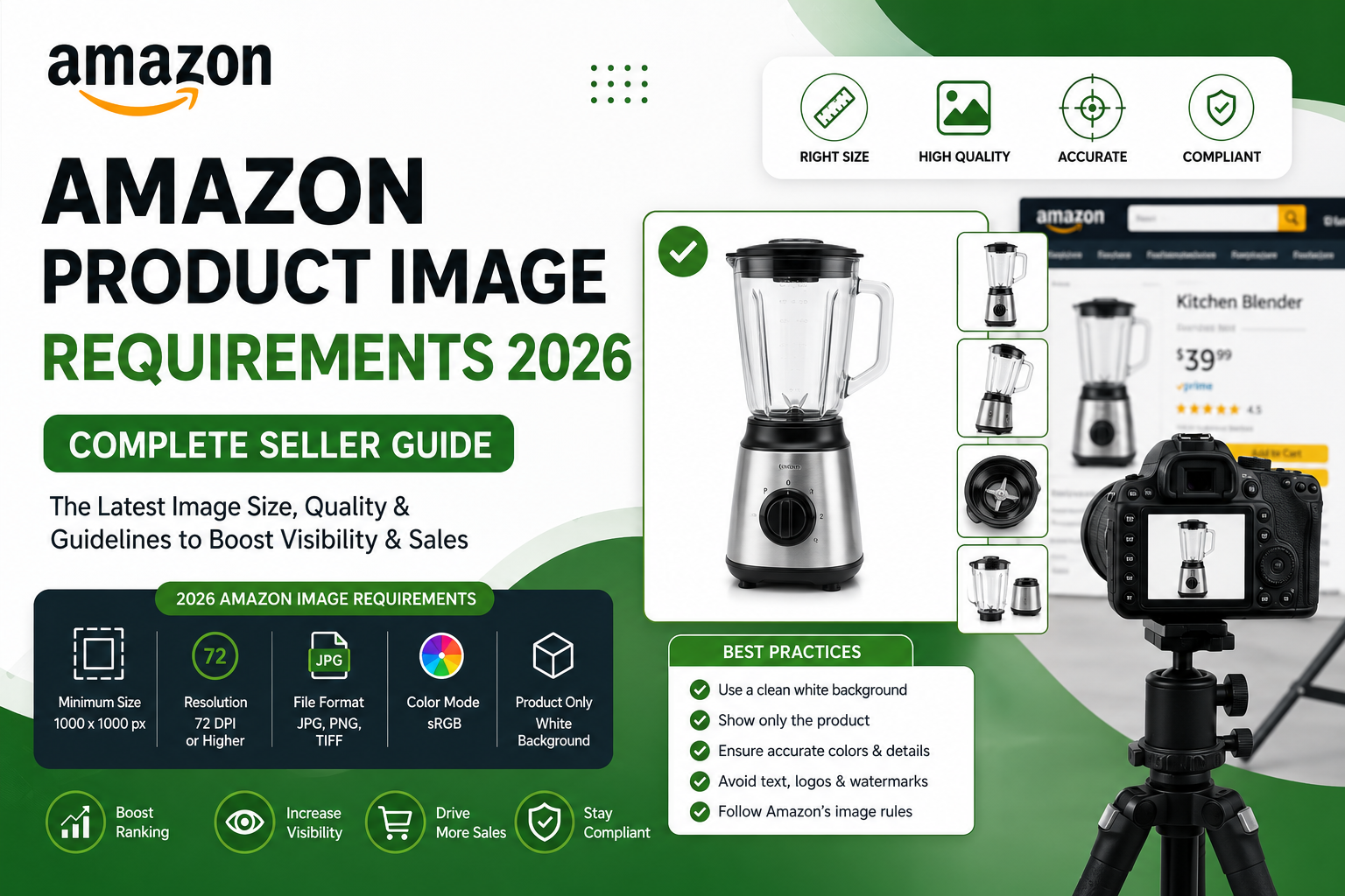 Amazon Product Image Requirements 2026: Complete Seller Guide